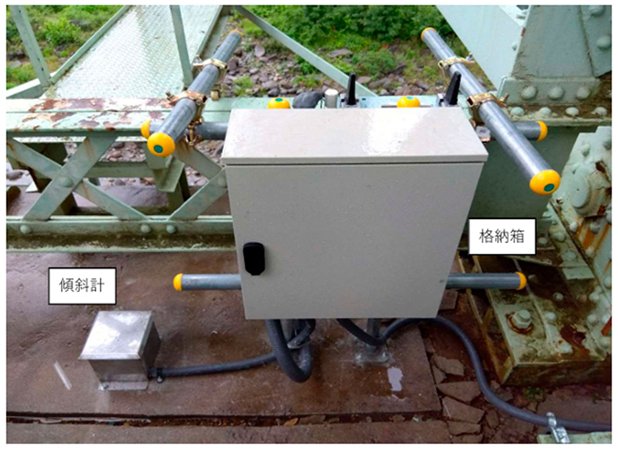 傾斜計＆格納箱
