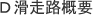 DHTv