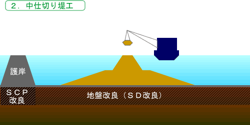 ߗĕ̎{H@