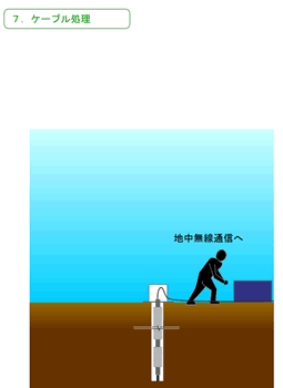 ݒu@}